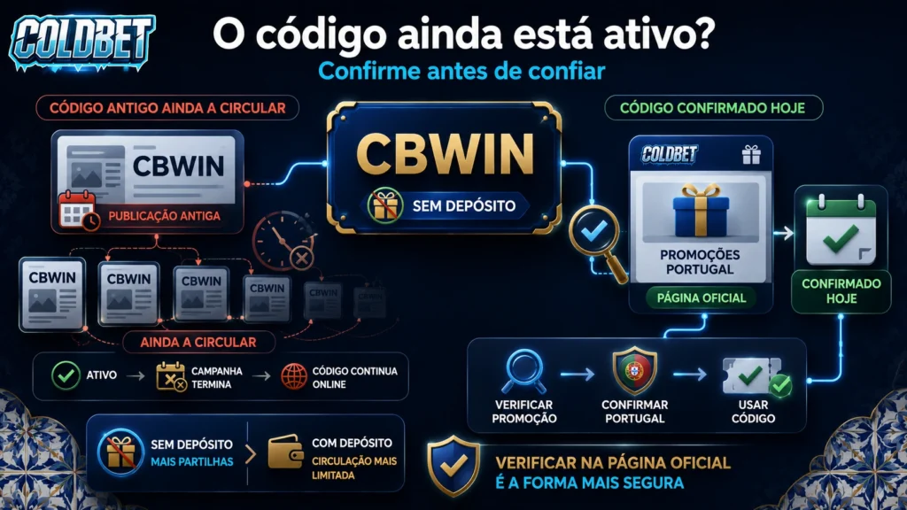 Cold bet pt promo