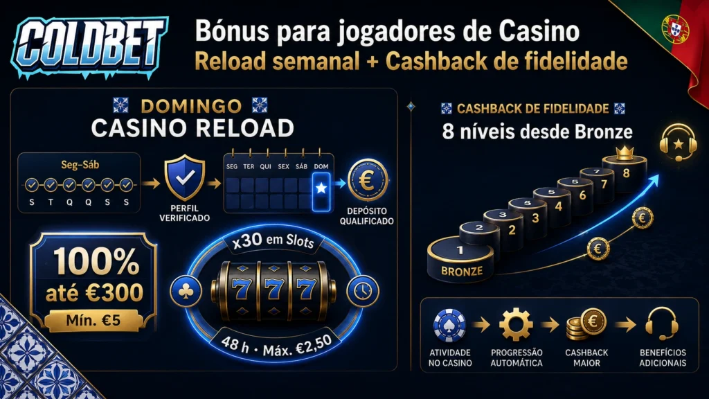 cold bet pt bonus