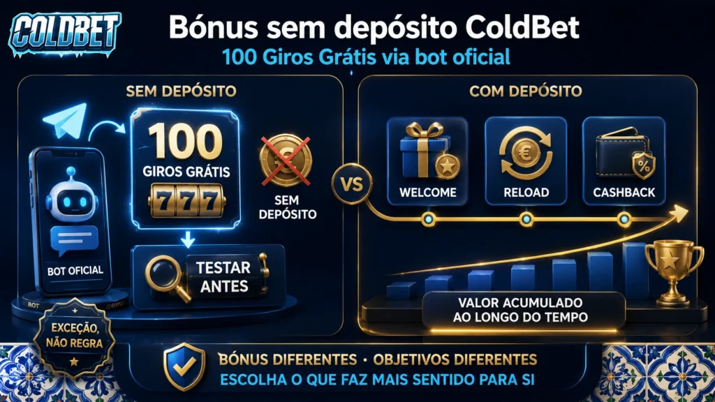 coldbet pt bonus
